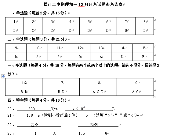 ɽ09-10ѧ߶12¿⣨𰸣