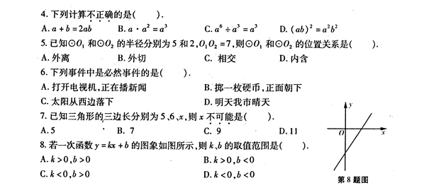 2010긣гбҵ鿼ѧ